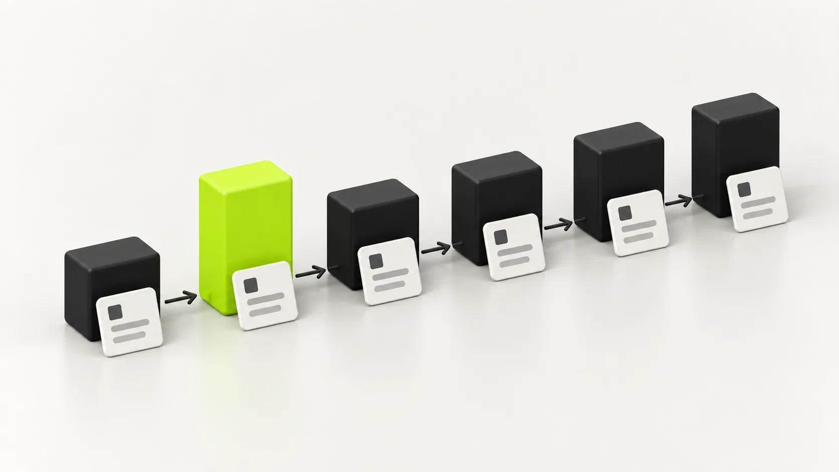 Six-step implementation sequence from documenting the process through building, running in parallel, adding human approval and scaling to the next workflow