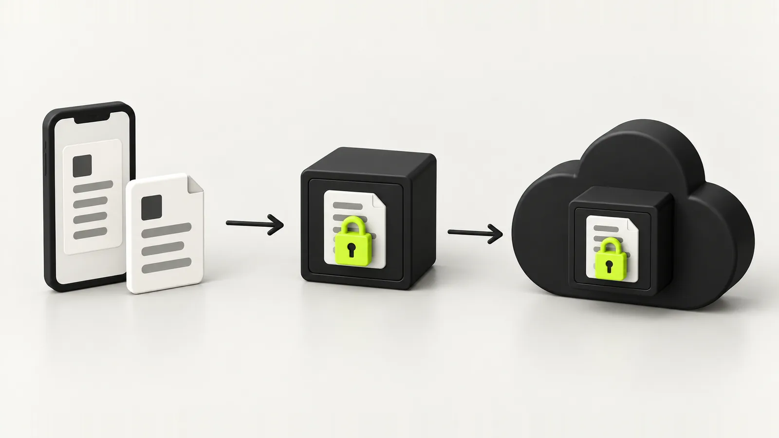 A document sealed in a locked box on a phone, sent to the cloud still locked, with no key anywhere near the server