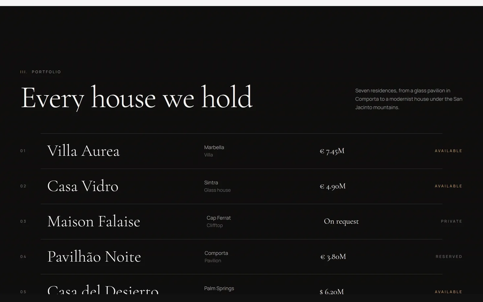 Solvane: Every house we hold